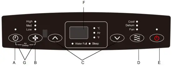 OSLO OSP1 08 Portable Air Conditioner - . Control panel