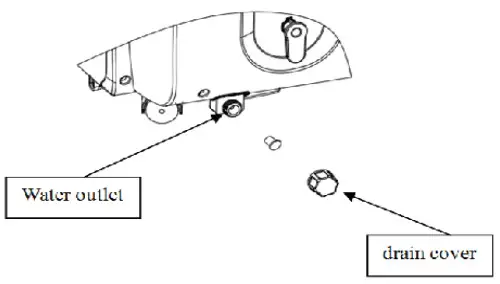 OSLO OSP1 08 Portable Air Conditioner - . Manual Drain