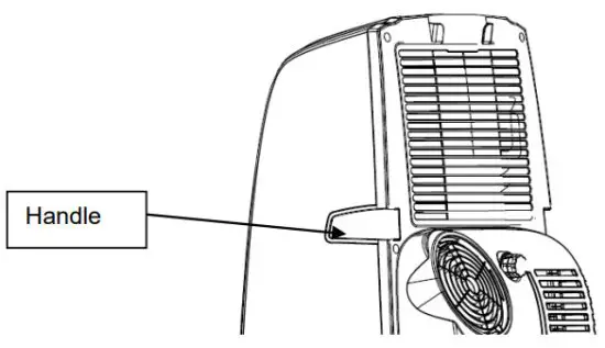 OSLO OSP1 08 Portable Air Conditioner - Handling