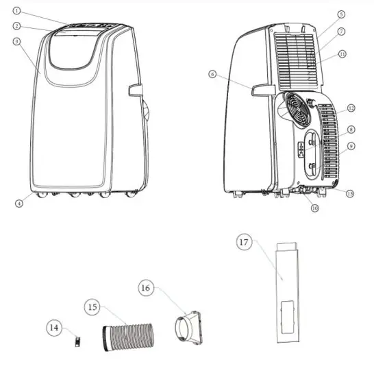 OSLO OSP1 08 Portable Air Conditioner - Identification of Parts