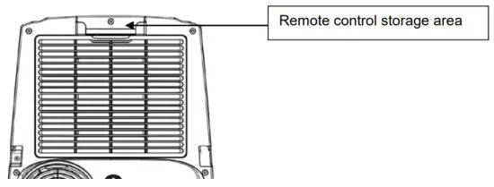 OSLO OSP1 08 Portable Air Conditioner - Remote control storage area