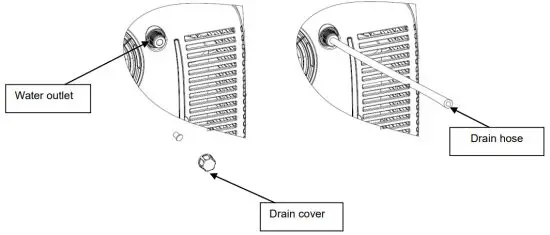 OSLO OSP1 08 Portable Air Conditioner - drain cover 1