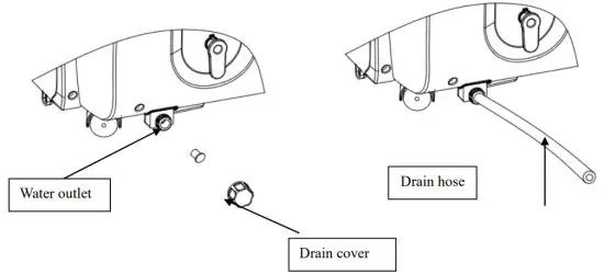 OSLO OSP1 08 Portable Air Conditioner - drain cover