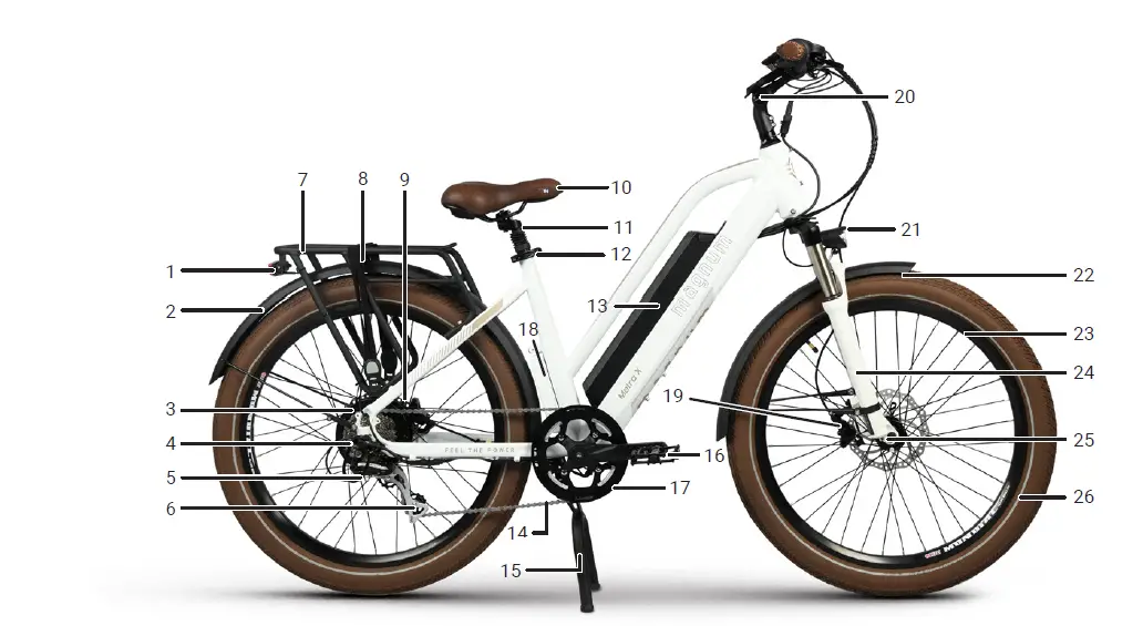 magnum-Metro-X-Electric-Bicycles-2