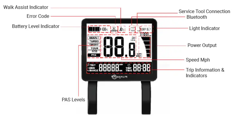 magnum-Metro-X-Electric-Bicycles-FIG-15