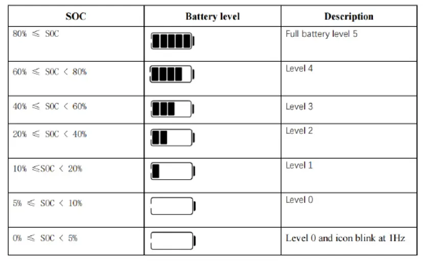 magnum-Metro-X-Electric-Bicycles-FIG-20