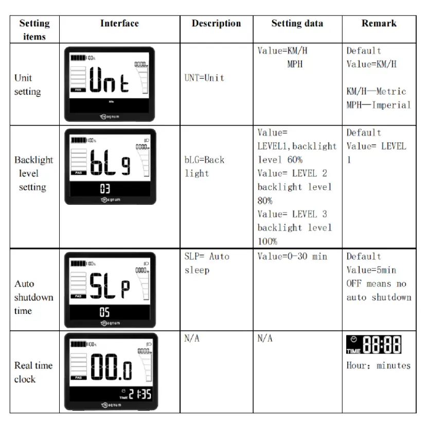 magnum-Metro-X-Electric-Bicycles-FIG-22