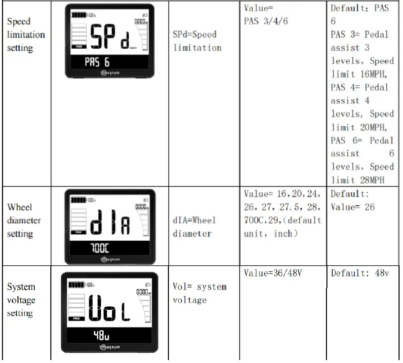 magnum-Metro-X-Electric-Bicycles-FIG-24