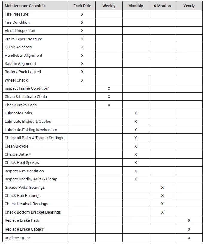 magnum-Metro-X-Electric-Bicycles-FIG-26