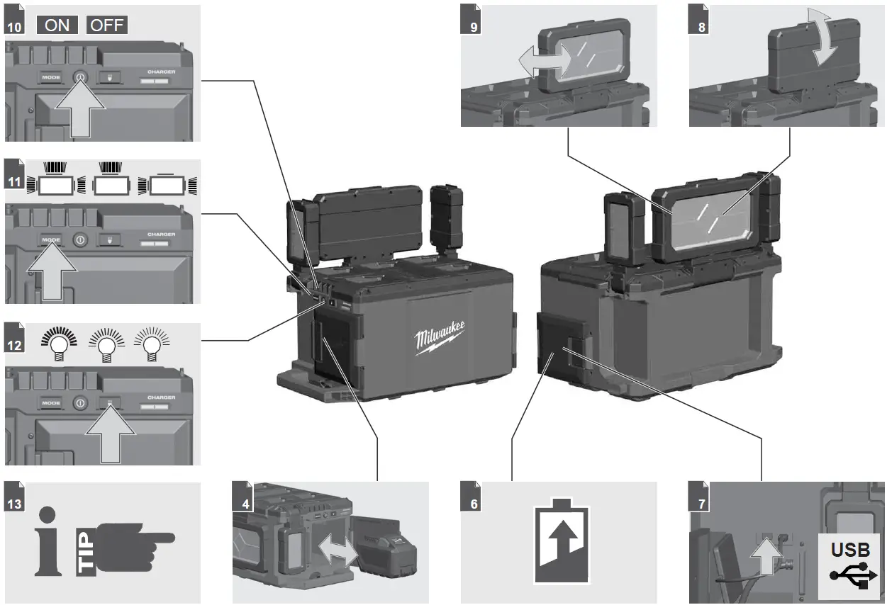 milwaukee-M18-Poalc-Area-Light-Charger-fig 1