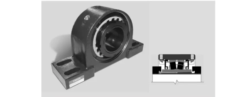 Timken Spherical Roller Bearing Solid-block Housed Unit Installation Guide - V-lock Series Timken Spherical Roller Bearing Solid-block Housed Unit Installation Guide - V-lock Series