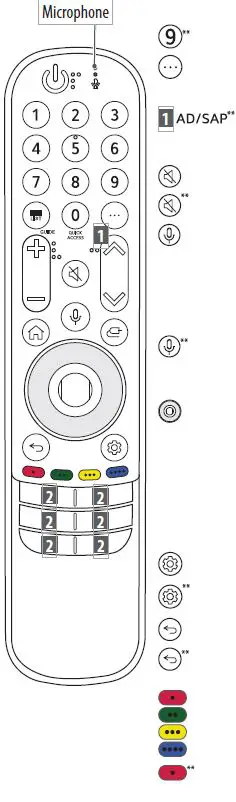 LG-UP75-43-108.22cm-4K-Smart-UHD-TV-FIG-11