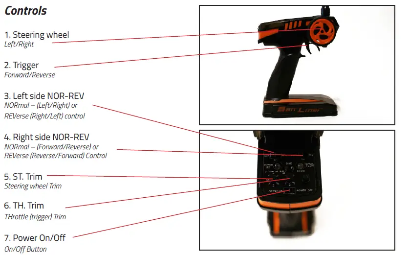 FAITH-X2-BaitLiner-Bait-Boat-fig-1