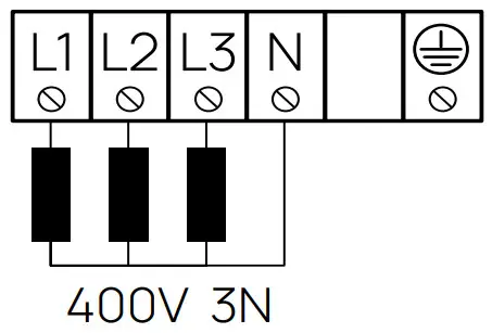 HUUM DROP Electric Sauna Heater - power cable