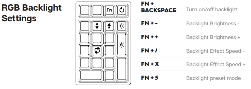 EPOMAKER-Hotswap-Wired-Mechanical-Keyboard-4