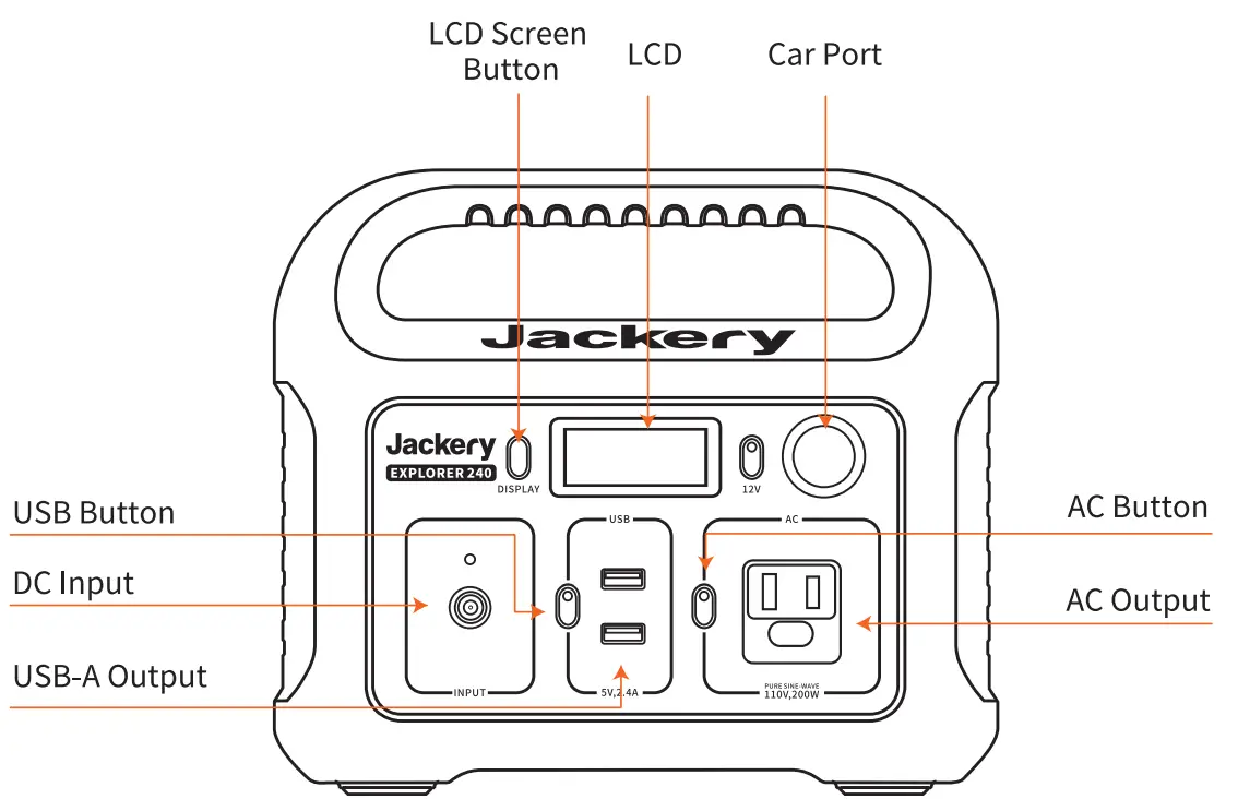 Jackery Explorer 240 Power Station - fig4