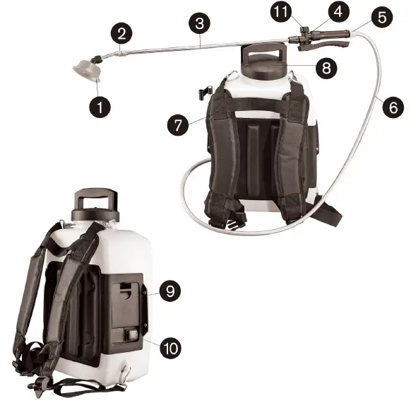 KIMO 9318 -20V -Backpack -Sprayer -1
