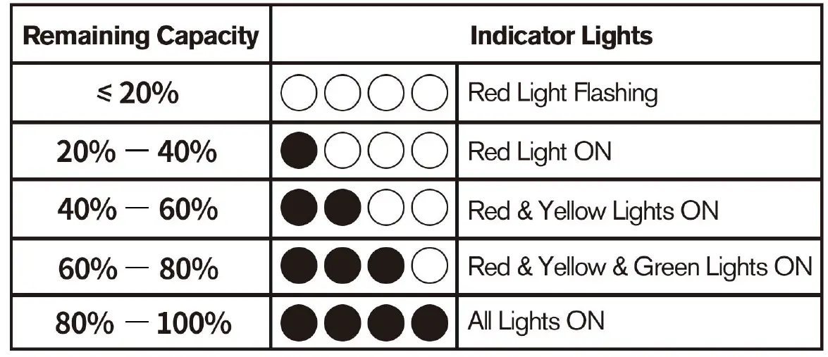 KIMO 9318 -20V -Backpack -Sprayer -23