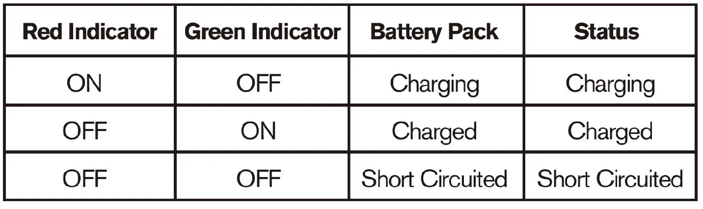 KIMO 9318 -20V -Backpack -Sprayer -24