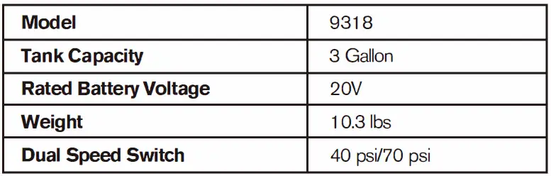 KIMO 9318 -20V -Backpack -Sprayer -25