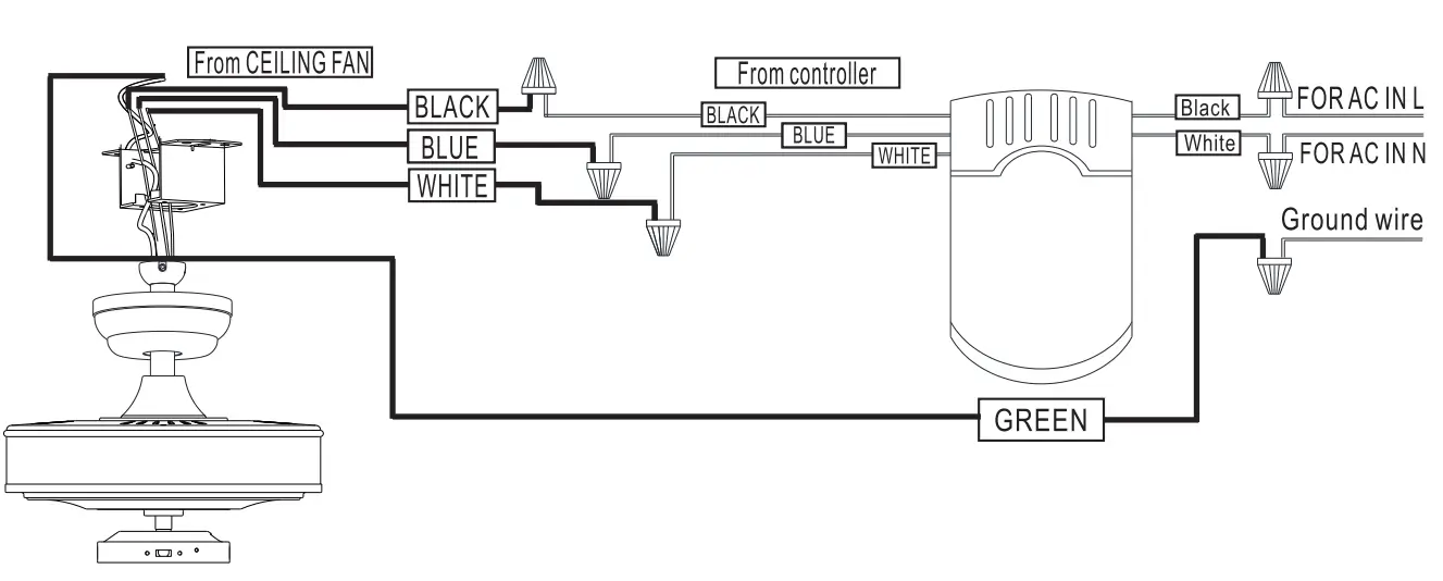 COSTWAY-ES10052-52-Inch-Ceiling-Fan-Lamp-21