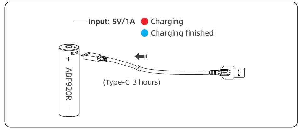 WUBEN H5 Multifunctional Clip Flashlight 10