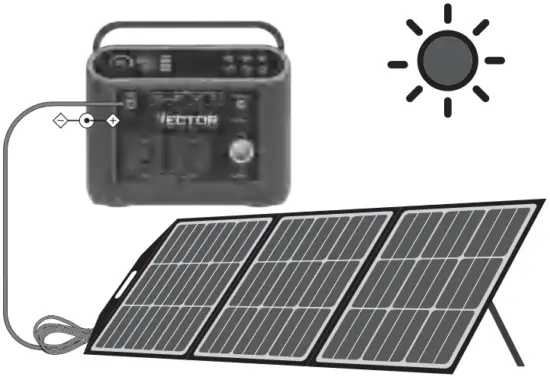 VECTOR VECLIPS6 733 Watt Lithium Power Station - FIG 12