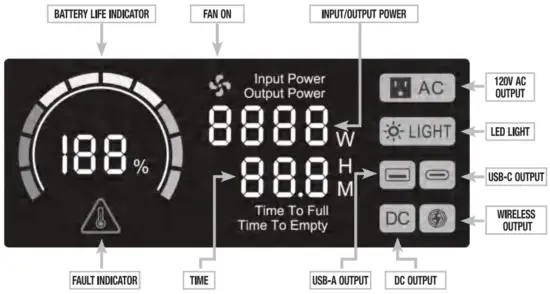 VECTOR VECLIPS6 733 Watt Lithium Power Station - FIG 2