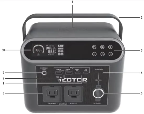VECTOR VECLIPS6 733 Watt Lithium Power Station - FIG 4