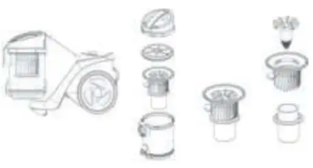 moa VC85G 900W Vacuum Cleaner - Removing & cleaning Dual filter