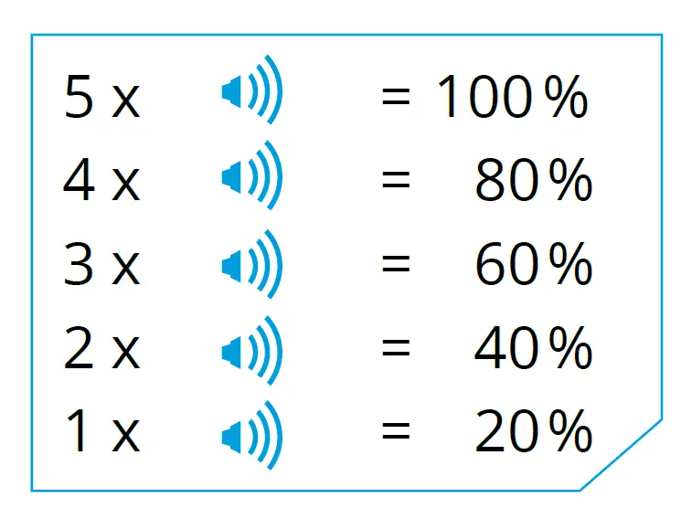 LUPINE-PIKO-All-in-One-2100lm-3.5Ah-Head-Lamp-FIG-19