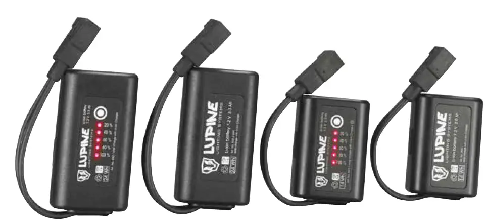 LUPINE-PIKO-All-in-One-2100lm-3.5Ah-Head-Lamp-FIG-9