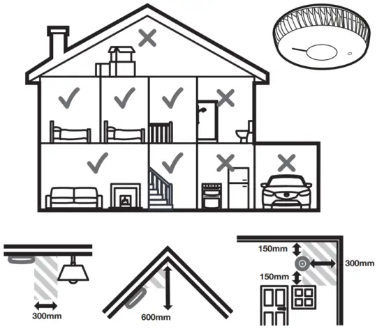 FireAngel FA6611 Smoke Alarm With Escape Light - fig1