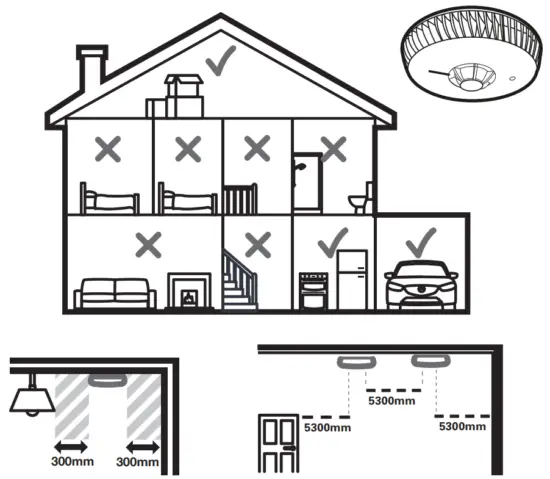 FireAngel FA6611 Smoke Alarm With Escape Light - fig2