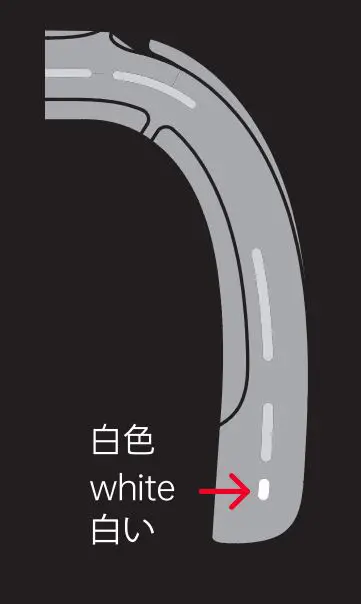 RANVOO-METAURA-Wardrobe-Smart-Air-Conditioning-Fig6