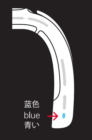 RANVOO-METAURA-Wardrobe-Smart-Air-Conditioning-Fig7