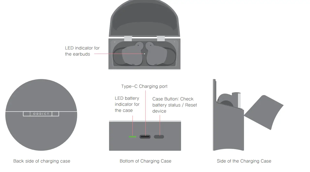 ODDICT-OPU-TNEX01BK01Twig-Pro-Digital-Hybrid-Active-Noise-Cancelling-Earbuds-2
