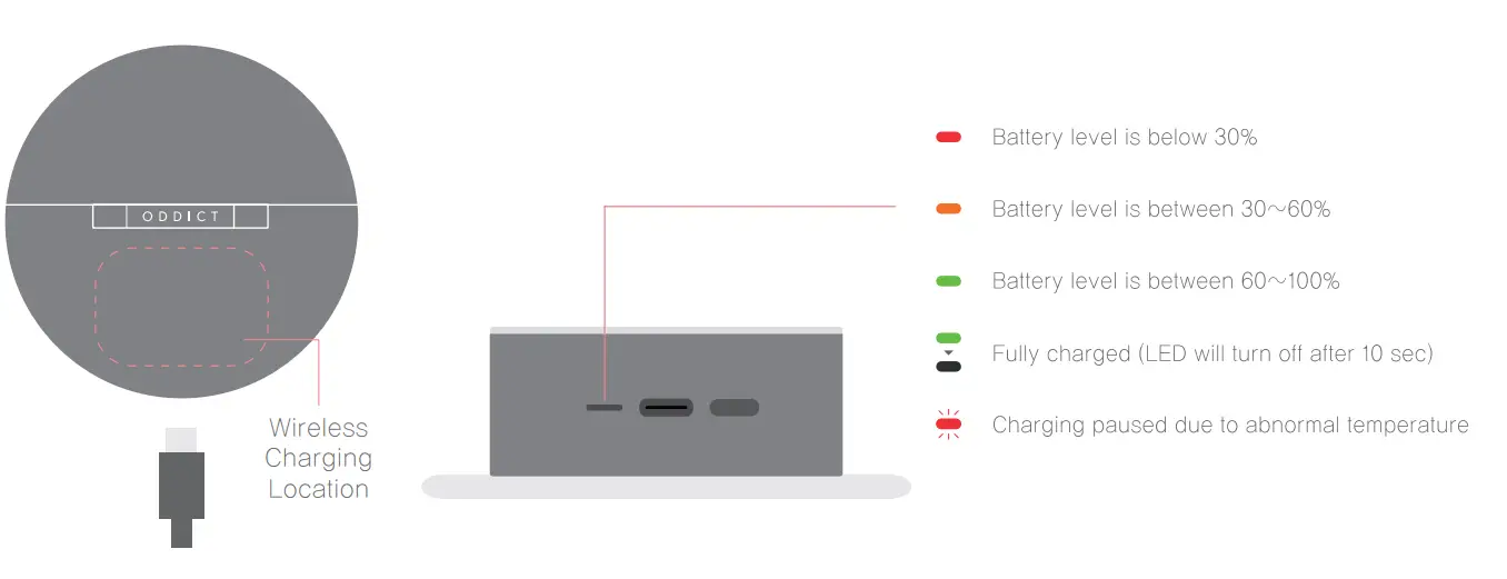 ODDICT-OPU-TNEX01BK01Twig-Pro-Digital-Hybrid-Active-Noise-Cancelling-Earbuds-5