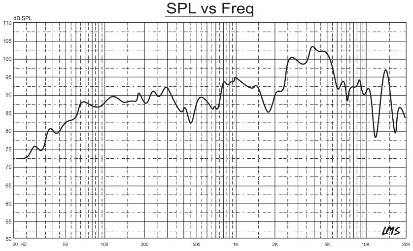 DS18 PRO 1 5KP10 8 Midbass Speaker- fig2