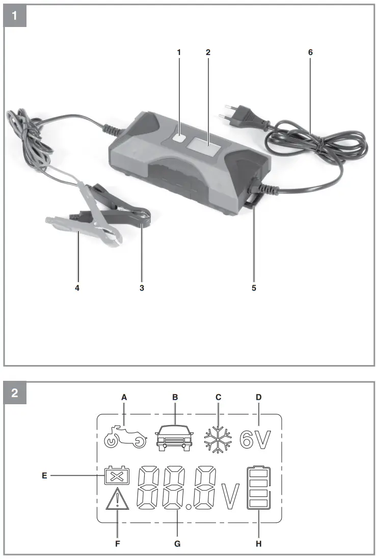 einhell CC BC 4M Original operating instructions Battery charger - fig 2