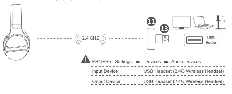 global-sources-W1-Wireless-Headset-fig2