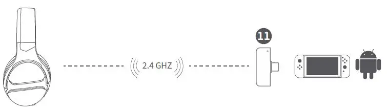 global-sources-W1-Wireless-Headset-fig3