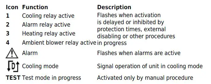 SEIFERT-TG-6405305-Thermoelectric-Cooling-Unit-fig11