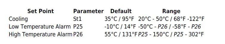 SEIFERT-TG-6405305-Thermoelectric-Cooling-Unit-fig13