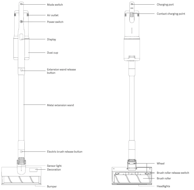 Roidmi XCQ28RM Cordless Vacuum Cleaner fig 5