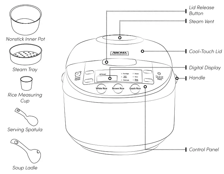 AROMA ARC-6106 Digital Rice and Grain Multicooker - PARTS