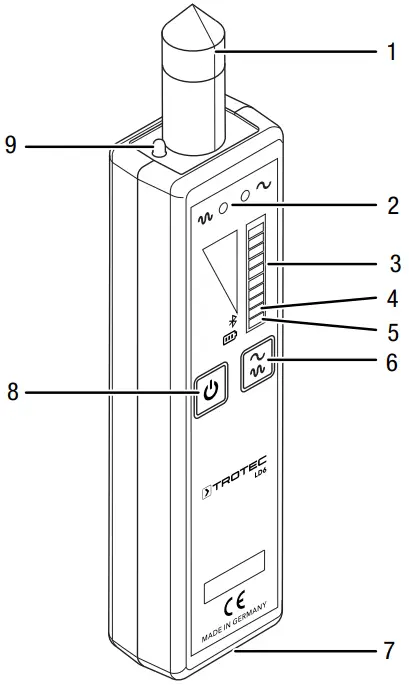 Information about the device