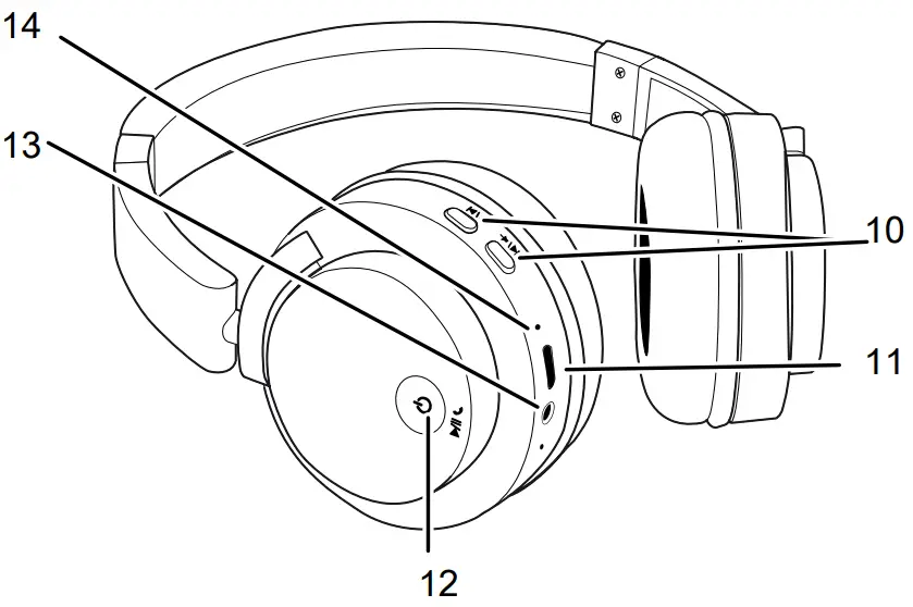 Information about the device