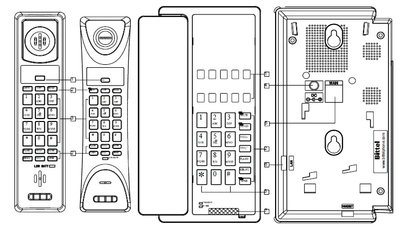 Bittel HWD9888TSD IP SIP PHONE FIG 1