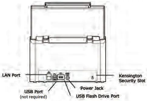 Raven Scanner Original 2nd GENERATION INTERNET